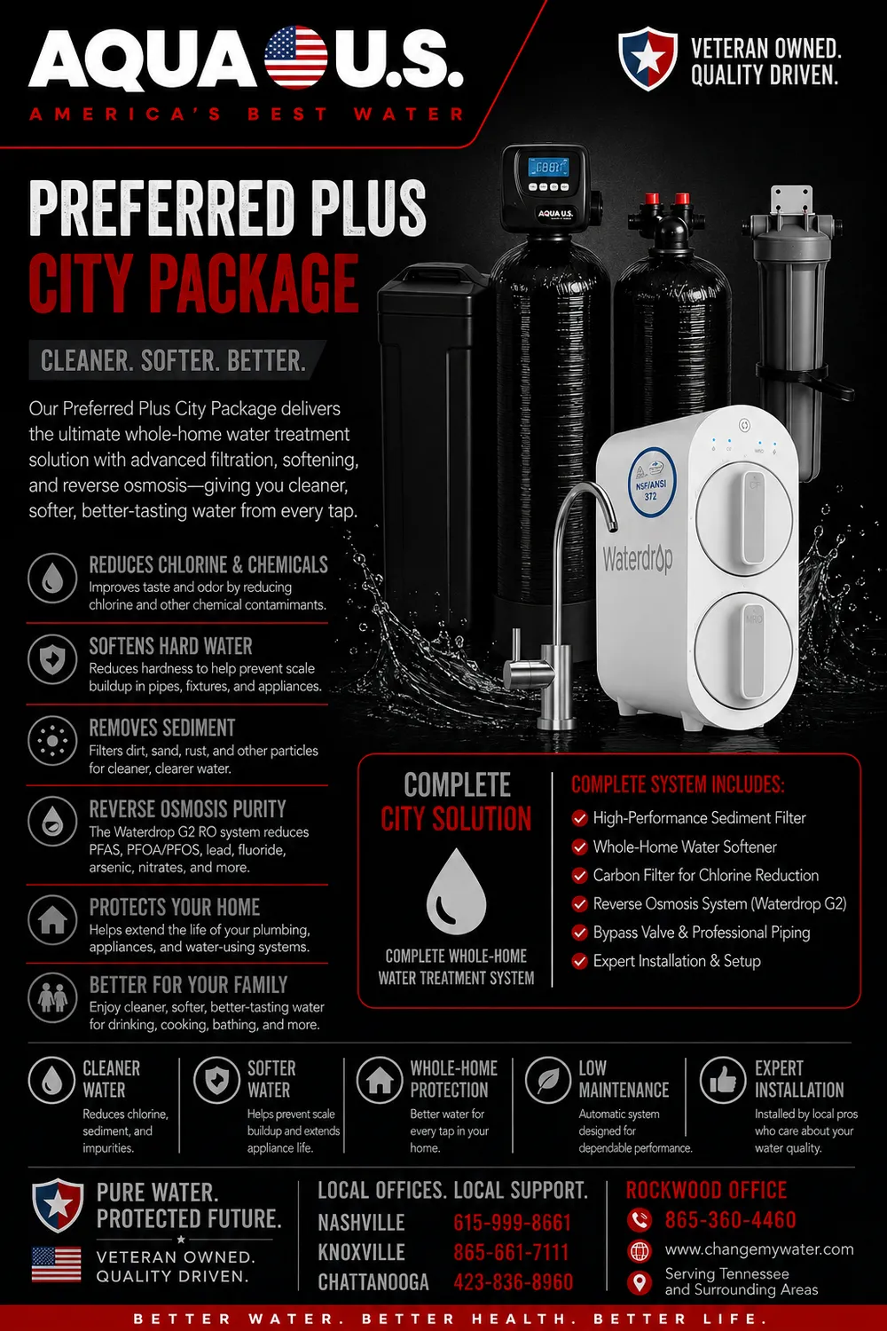 Aqua US Water Systems · photo 4