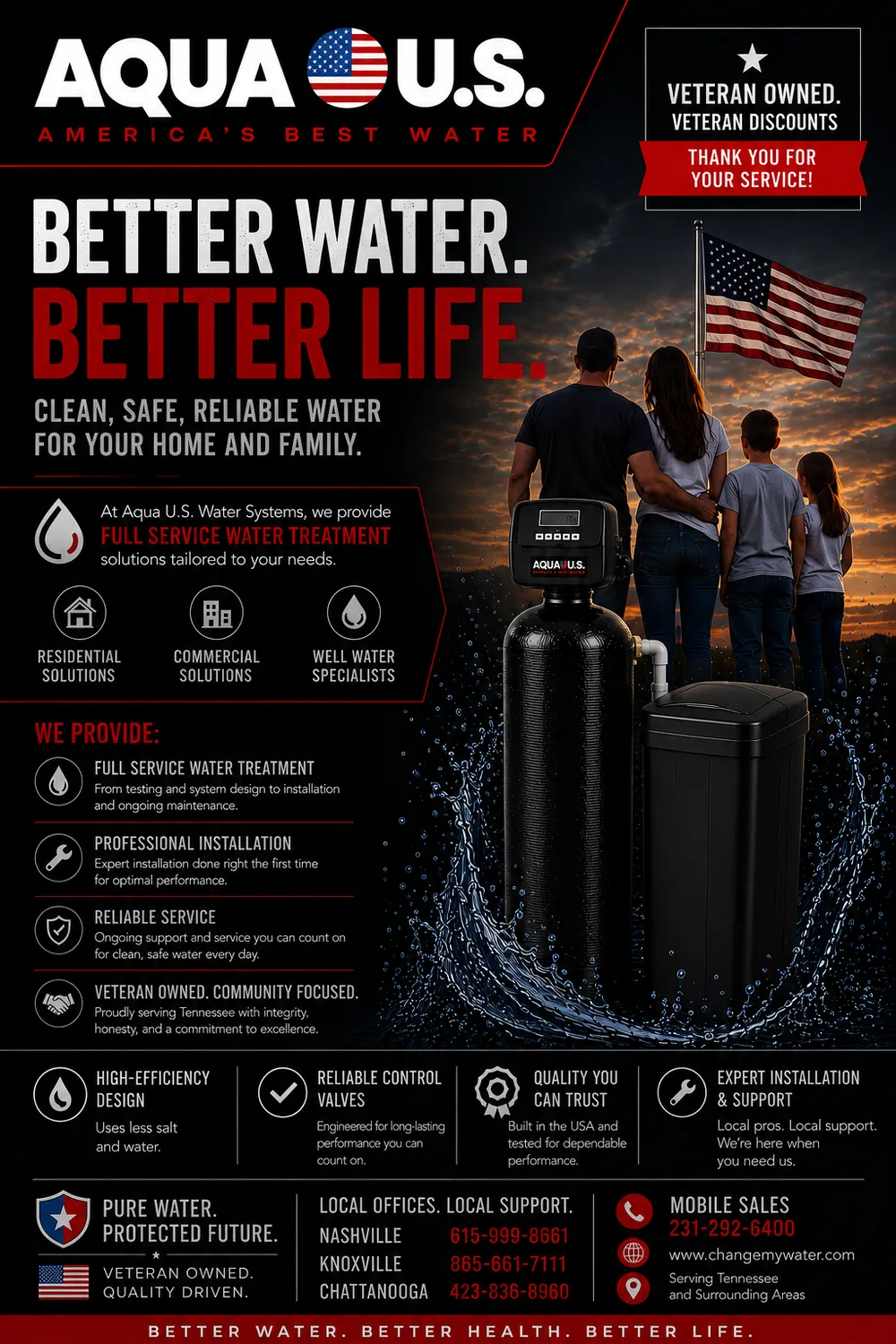 Aqua US Water Systems · photo 5
