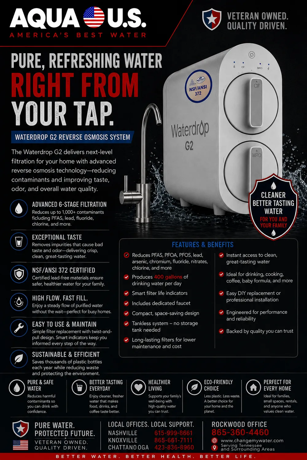 Aqua US Water Systems · photo 6